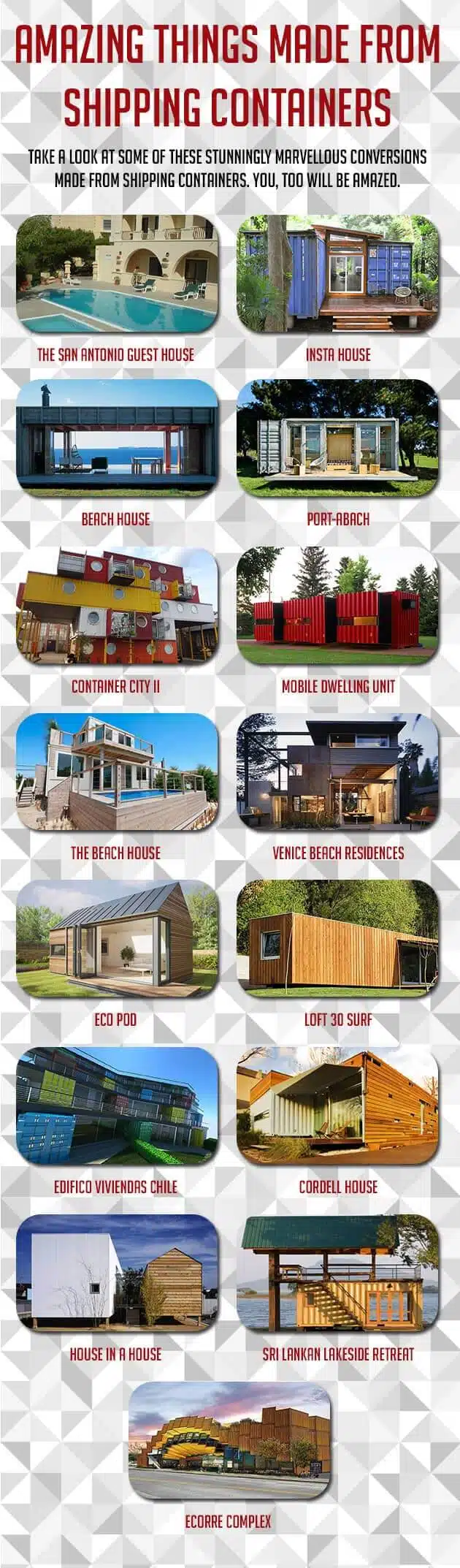 15 Incredible Uses Of Shipping Containers.